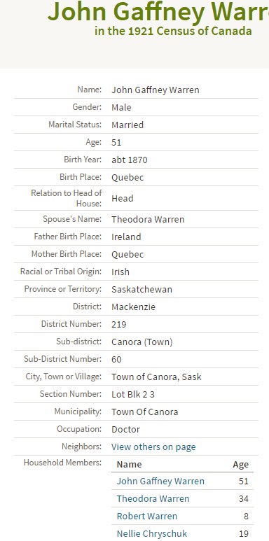 IMAGE from 1921 Canada Census for Dr. John Warren